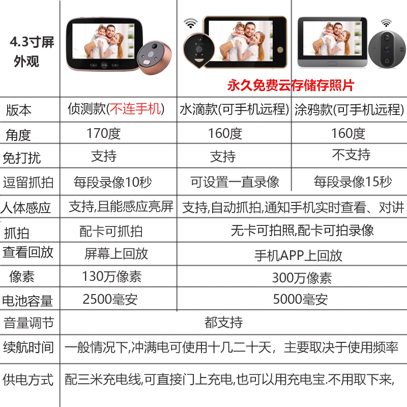 圖片關(guān)鍵詞