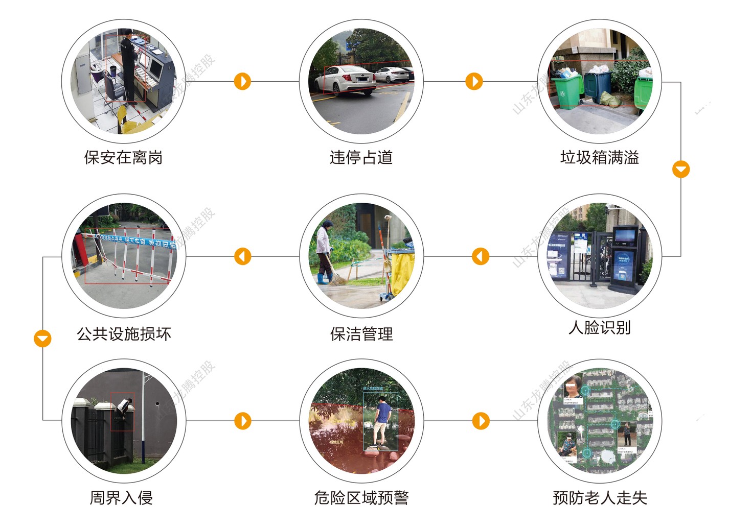 圖片關(guān)鍵詞 圖片關(guān)鍵詞