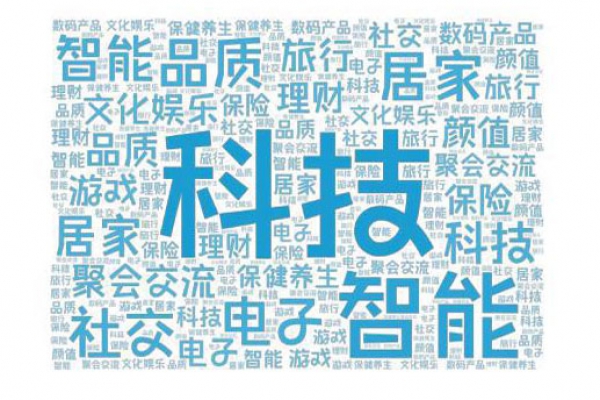 2021 中國(guó)科技適老化產(chǎn)品研究報(bào)告出爐，智能家居產(chǎn)品成風(fēng)口